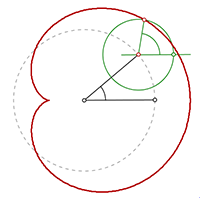 Cycloid