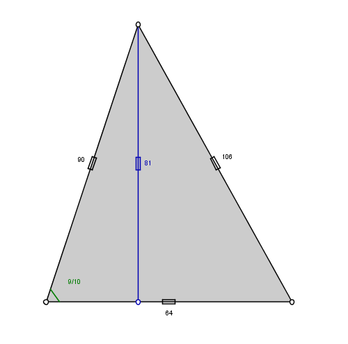 Geometria Rationale